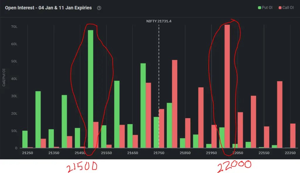 Nifty50 Maximizing Opportunities: Tomorrow's Update and Its Implications 2024