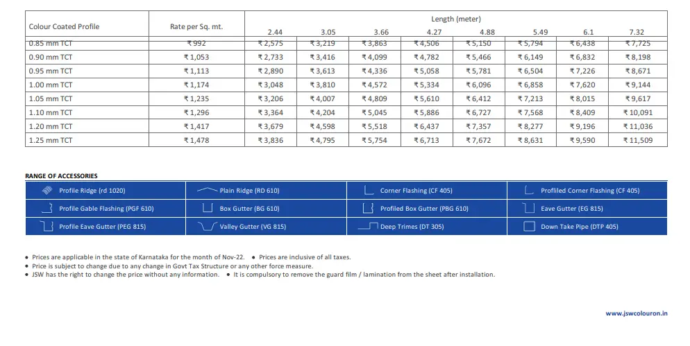 JSW Roofing Sheet Price