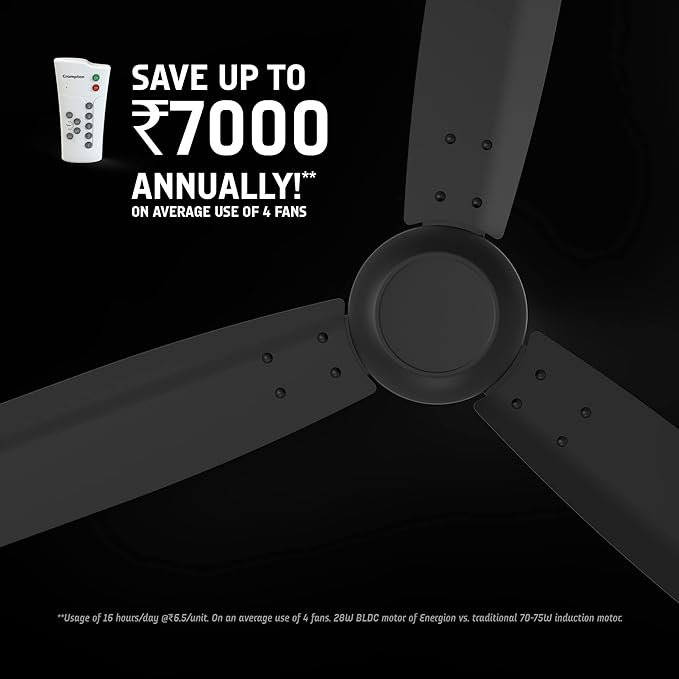 Crompton Energion Cromair 1200mm (48 inch) High Speed 5S 28W Energy Efficient BLDC Antidust Ceiling Fan with Remote